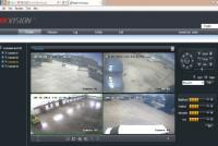 24x7 Surveillance Cameras